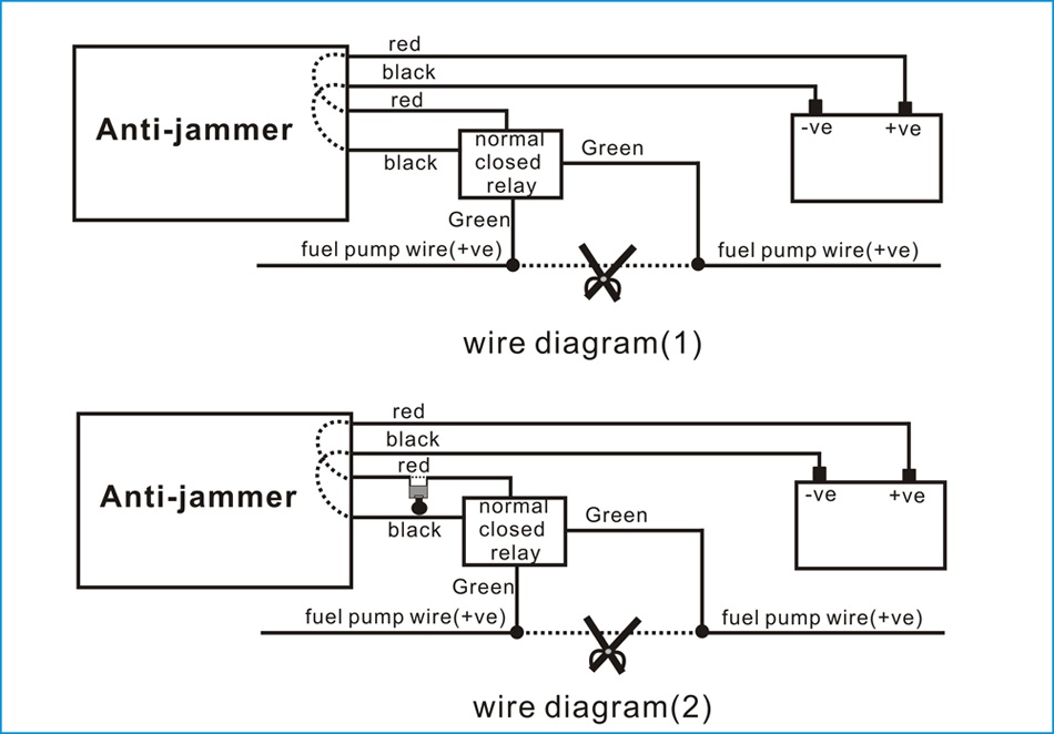 GPS Anti jammer Device YB70