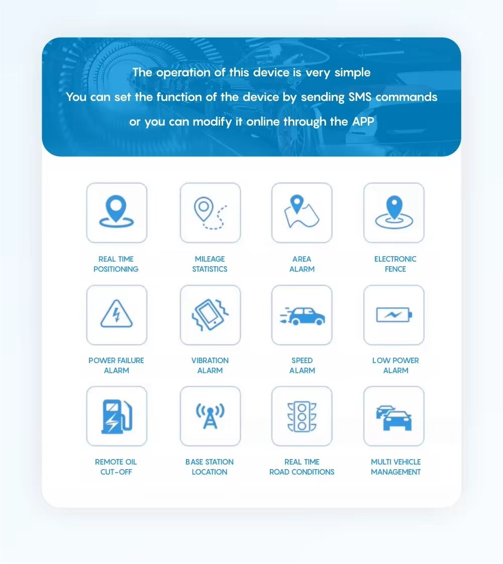 GPS Tracking 4G device