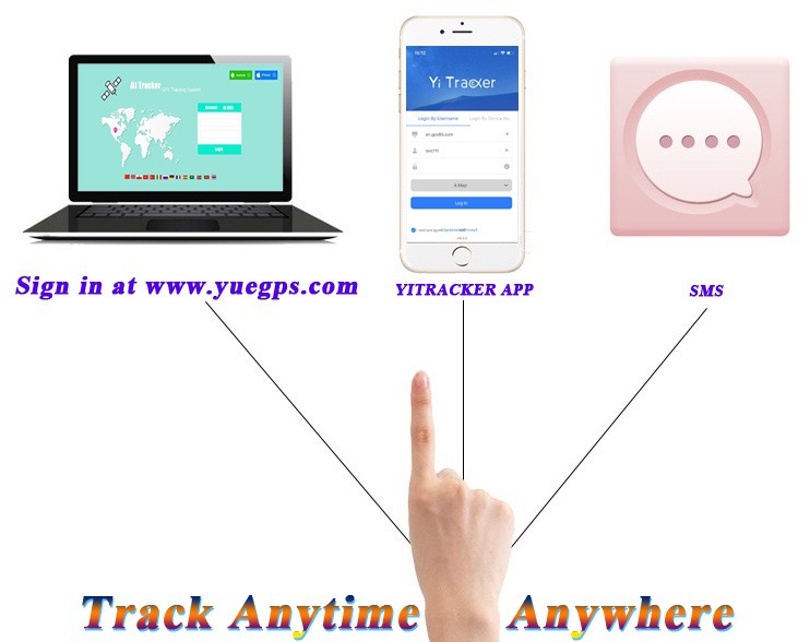 Track Anytime Anywhere